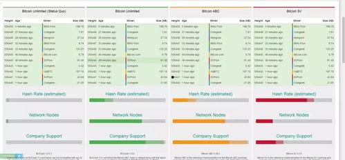 数码价格爆料最新消息,价格大变动，热门产品价格大揭秘！